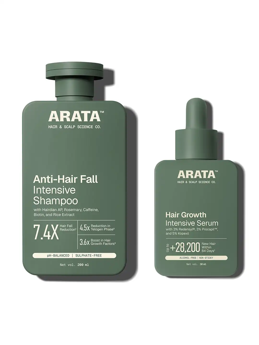 Hair Care